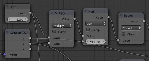 section of the cycles nodes