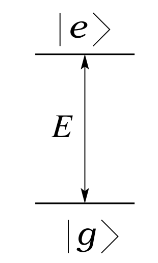 Two-Level Atomic State Configuration