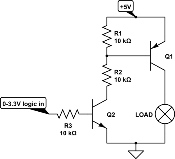 schematic