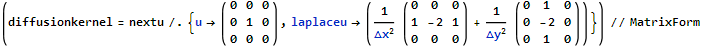 Inputting the diffusion kernel