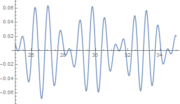 Mathematica graphics