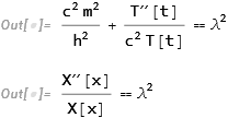 Mathematica graphics