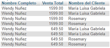 Imagen de los resultados