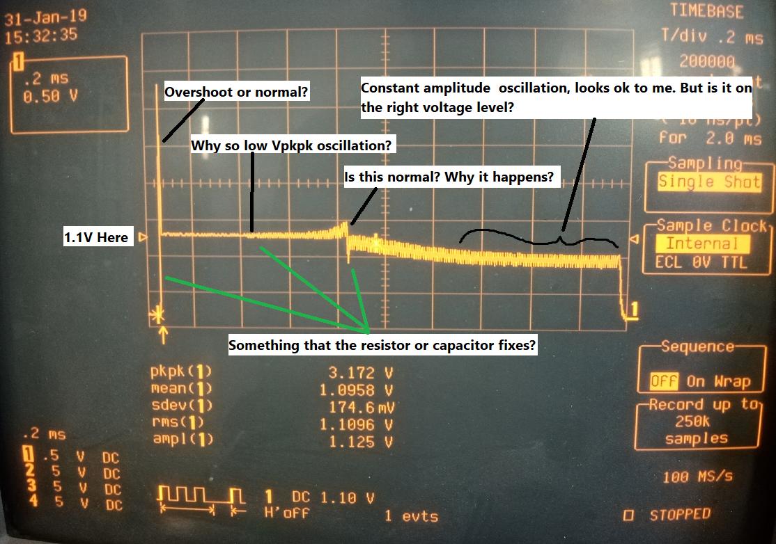 Crystal waveform normal?