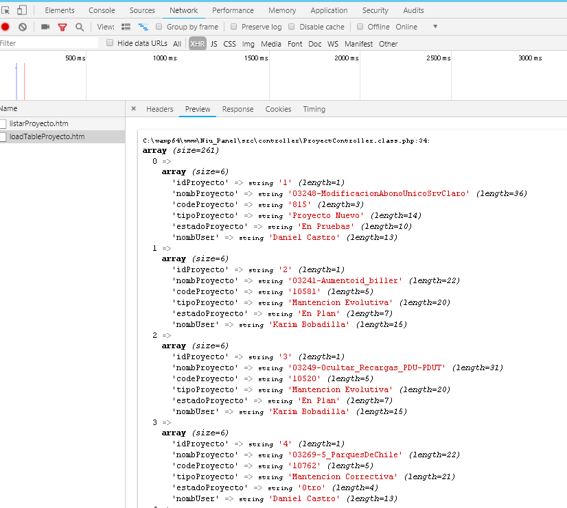 Preview encontrado al realizar var_dump a la variable $resultSet que nos retorna el controlado a la vista