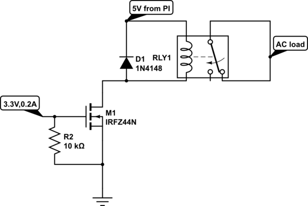 schematic