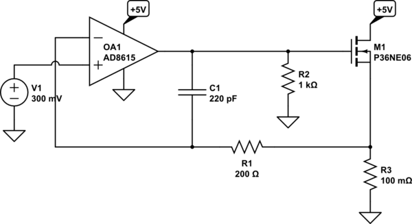 schematic