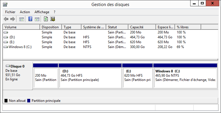 four partitions on disk