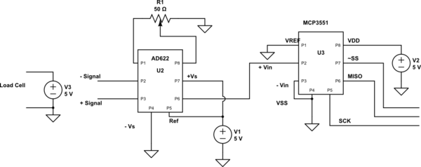 schematic