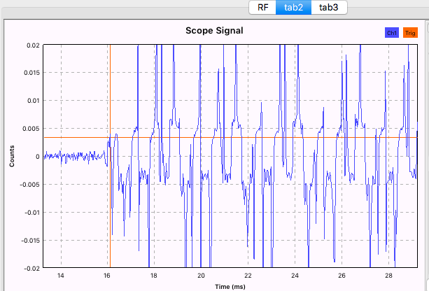 FSK Decode centered on signal