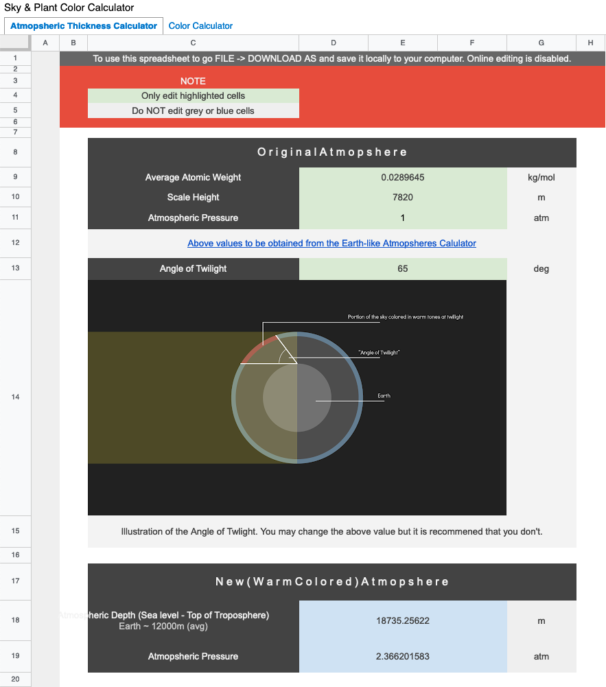 Calculator for atmospheric composition