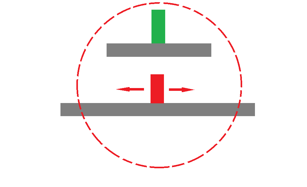 Diagram of player and enemy in a level