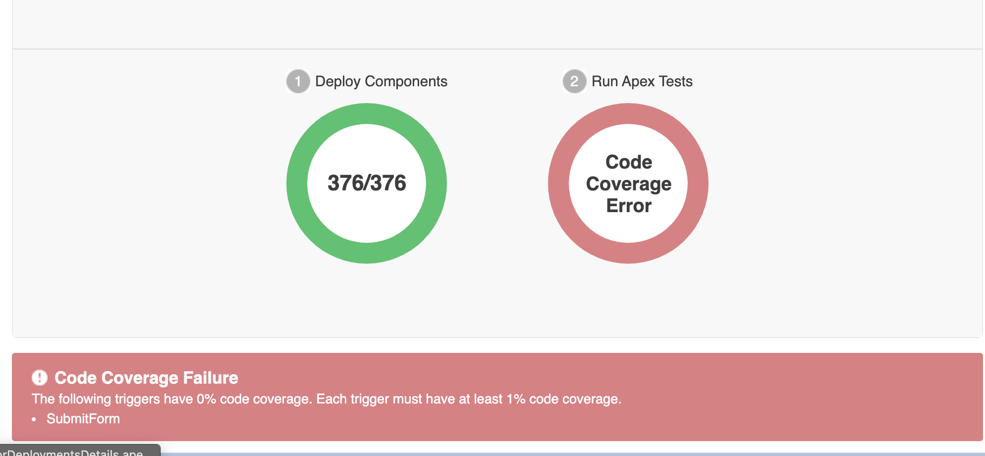 Failure on deployment to Prod