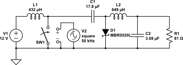 schematic