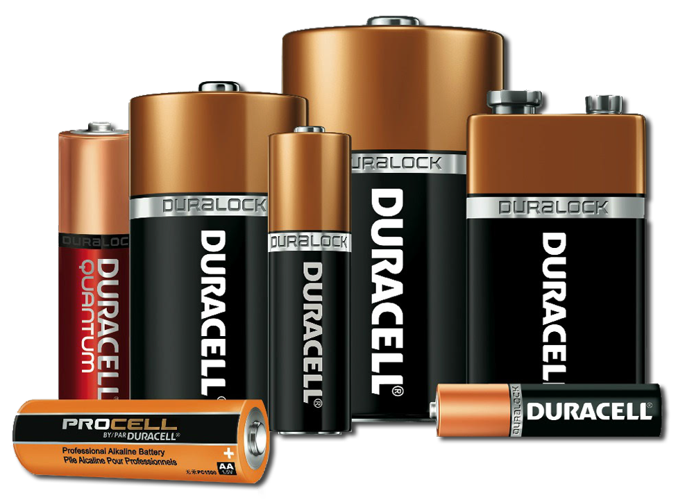 Commodity Batteries