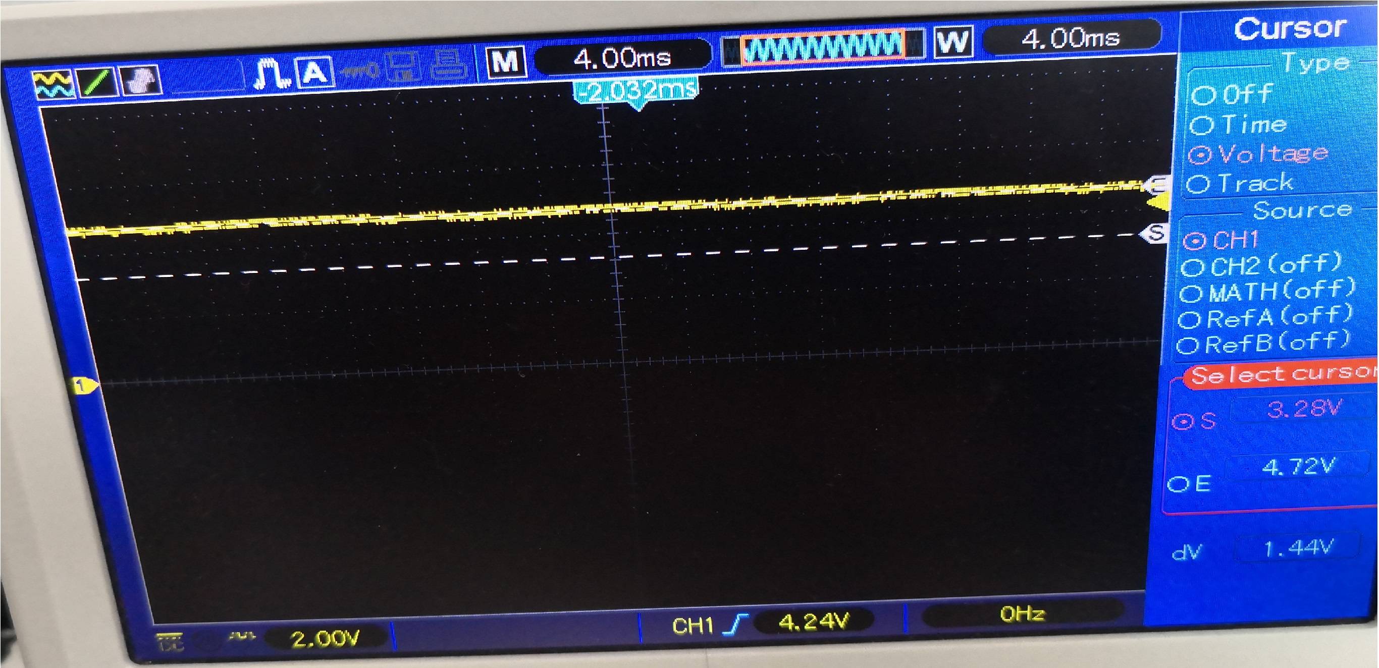 This is what the scope output looks like when its dark