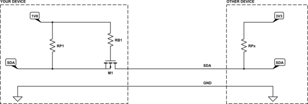 schematic