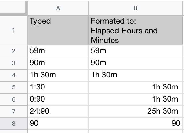 Here is a quick example of what I am talking about: Typed was formatted as ="****" so that it would preserve exactly how I typed it in the right column