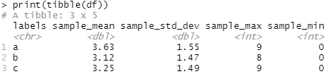 table showing summary stats resulting from code above