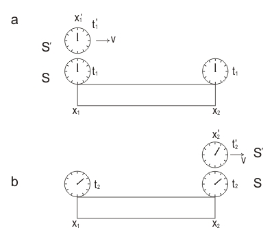 Fig.1