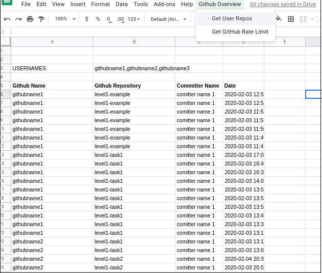 raw data from getUserRepos function