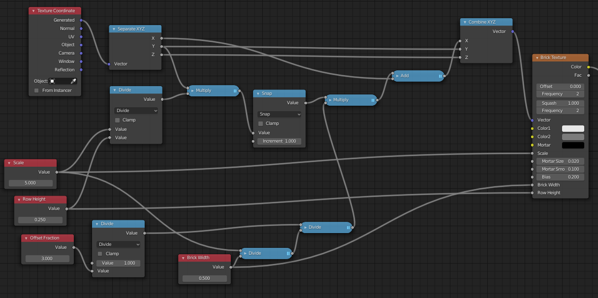 Nodes for brick offset