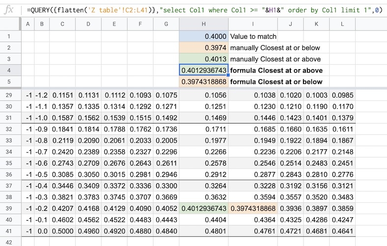 closest value from two-dimensional data in Google Sheets without VLOOKUP