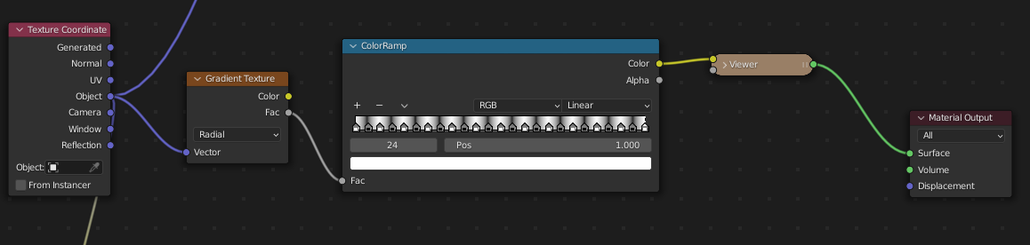 The node setup to achieve the mockup