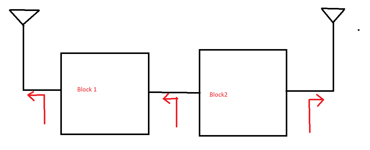 Circuit Diagram