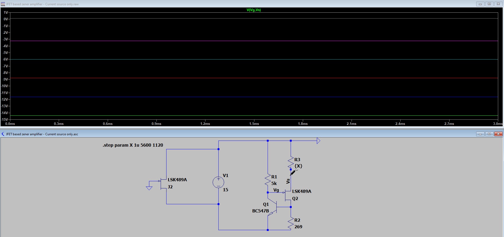 Vgs, Q2