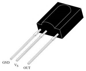 TV remote receiver optical detector