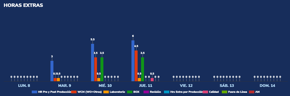 introducir la descripción de la imagen aquí