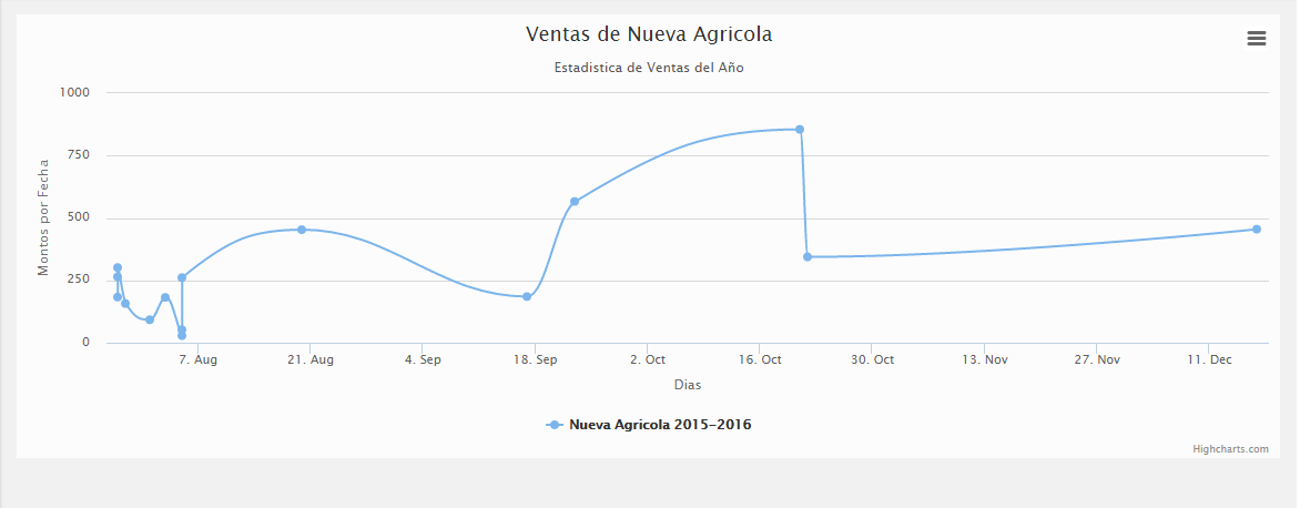 introducir la descripción de la imagen aquí