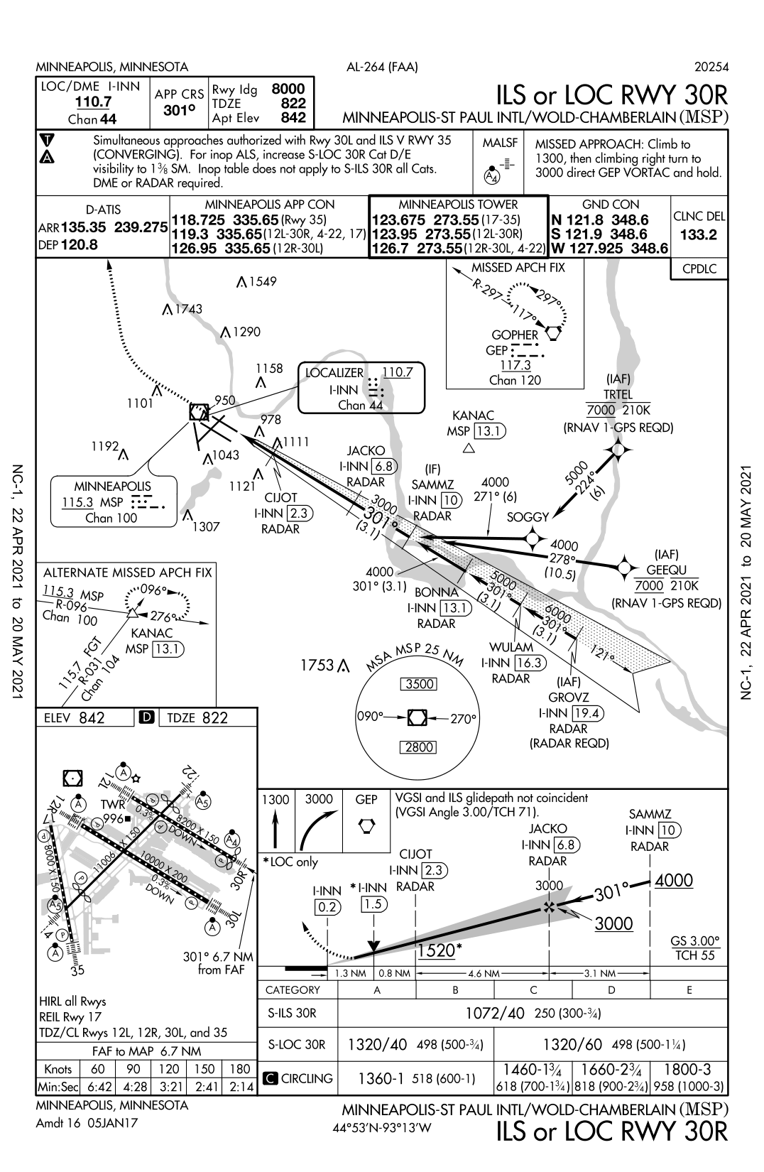 KMSP ILS Rwy 30R chart