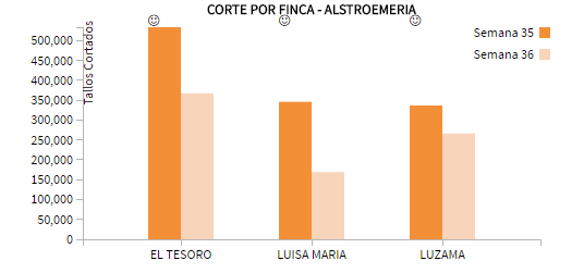 introducir la descripción de la imagen aquí