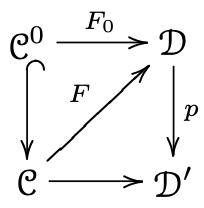 \xymatrix{ \calC^{0} \ar@{^{(}->}[d] \ar[r]^{F_0} & \calD \ar[d]^{p} \
\calC \ar[r] \ar[ur]^{F} & \calD' }