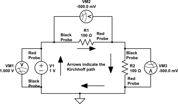 schematic