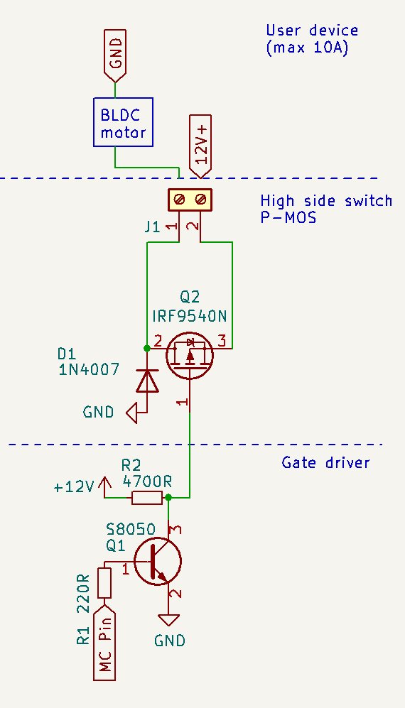 Circuit diagram