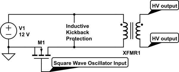 schematic