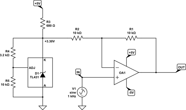 schematic