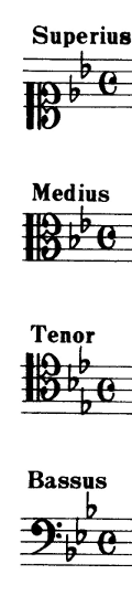 Early key signature