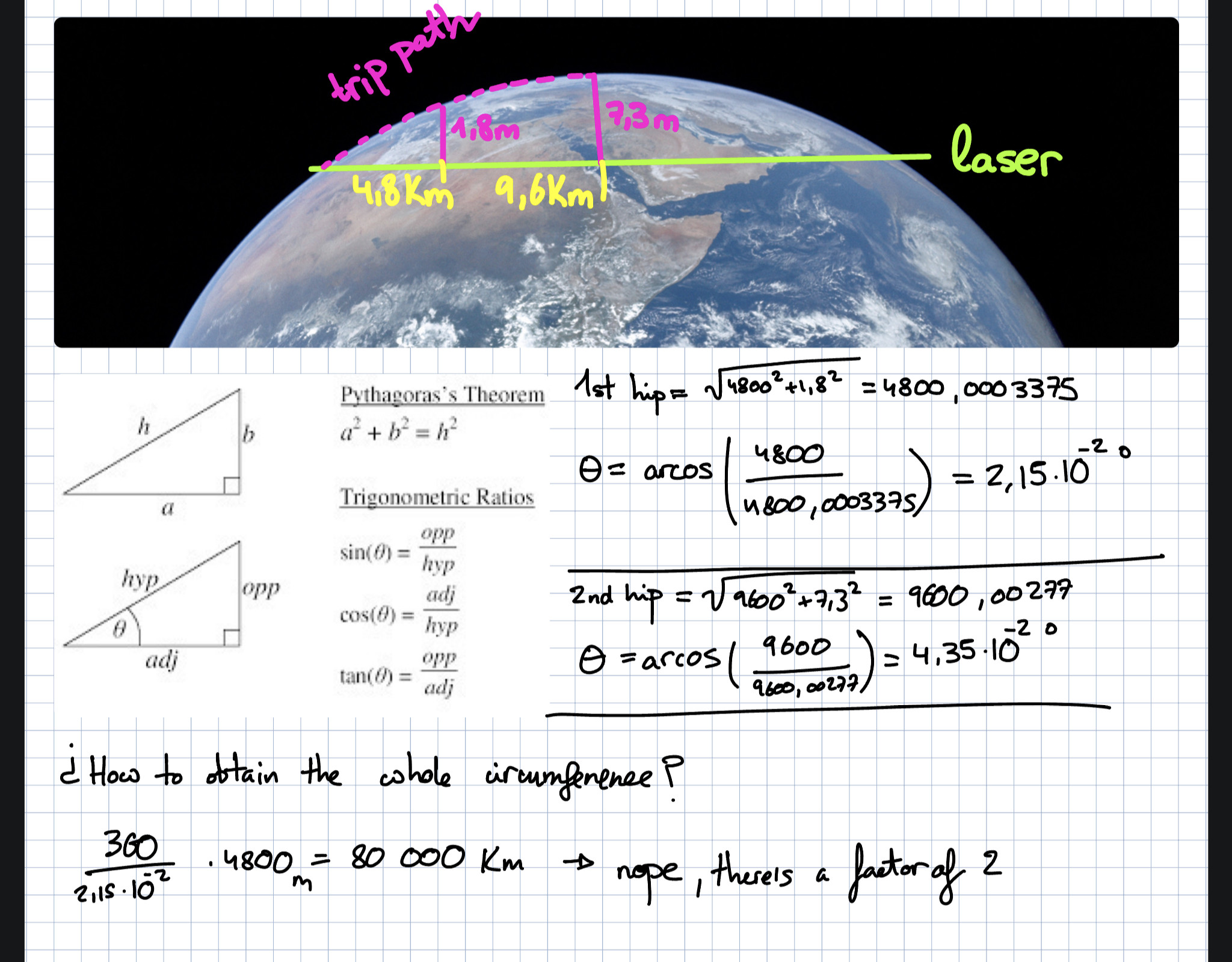 Image with calculations