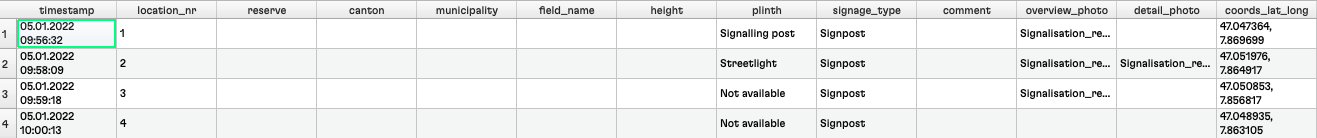 this is the layer, though, the coords_lat_long column is not always the last one/ 13th column.