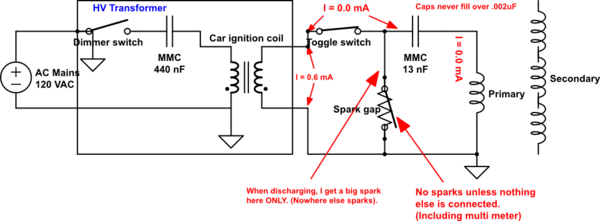 schematic