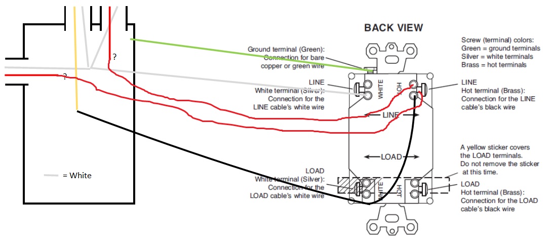 correct wiring