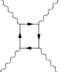 photon-photon scattering