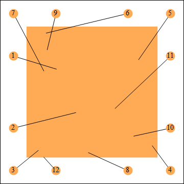 Mathematica graphics