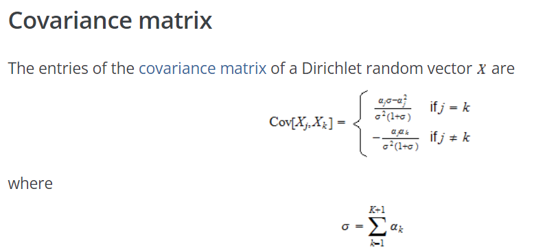 Covariance Dirichlet