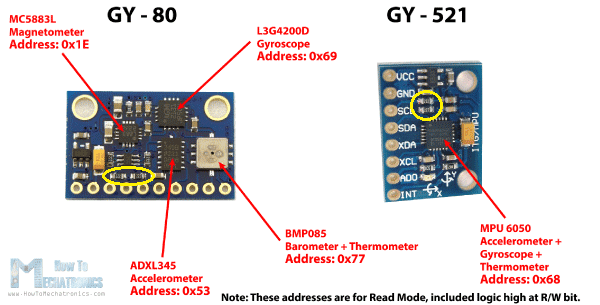 Picture showing GY-80 and GY-521 sensor breakout boards