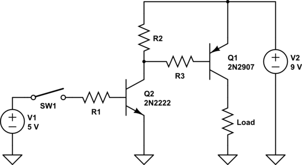 schematic